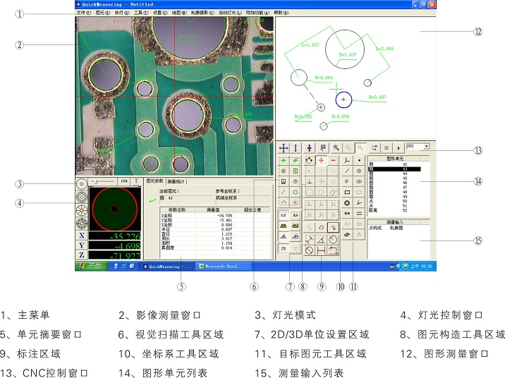 三次元影像式測(cè)繪儀