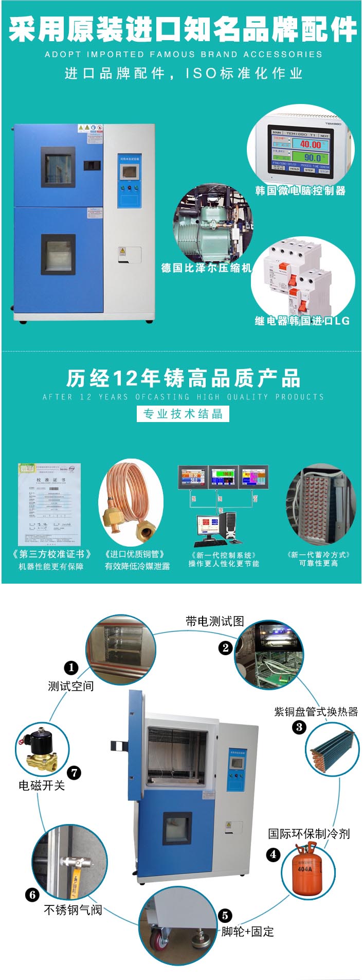 進(jìn)口品牌配件介紹